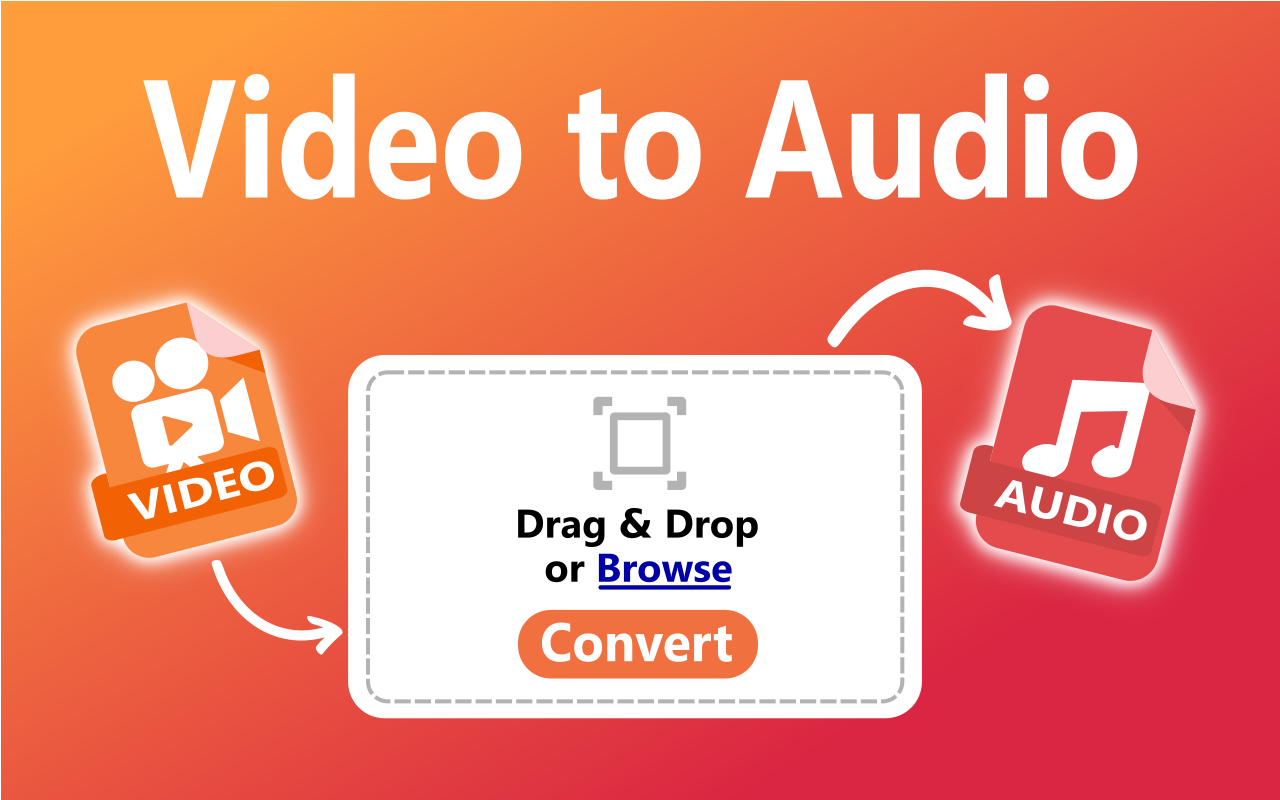 从视频中获取音频插图