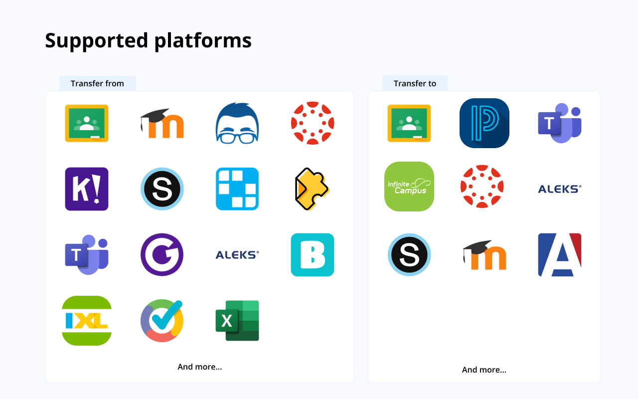 Grading Assistant插图