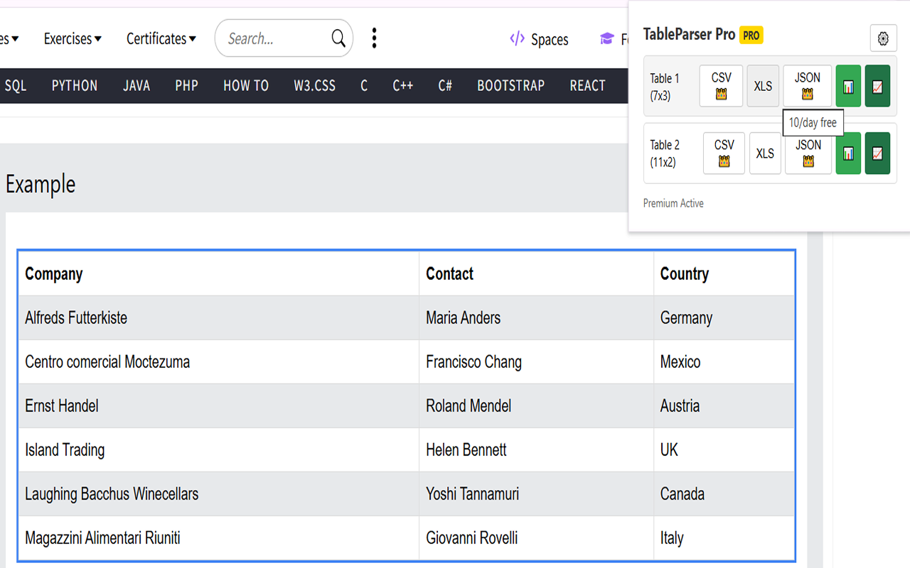 Table Parser | Download tables from websites to CSV & Excel插图
