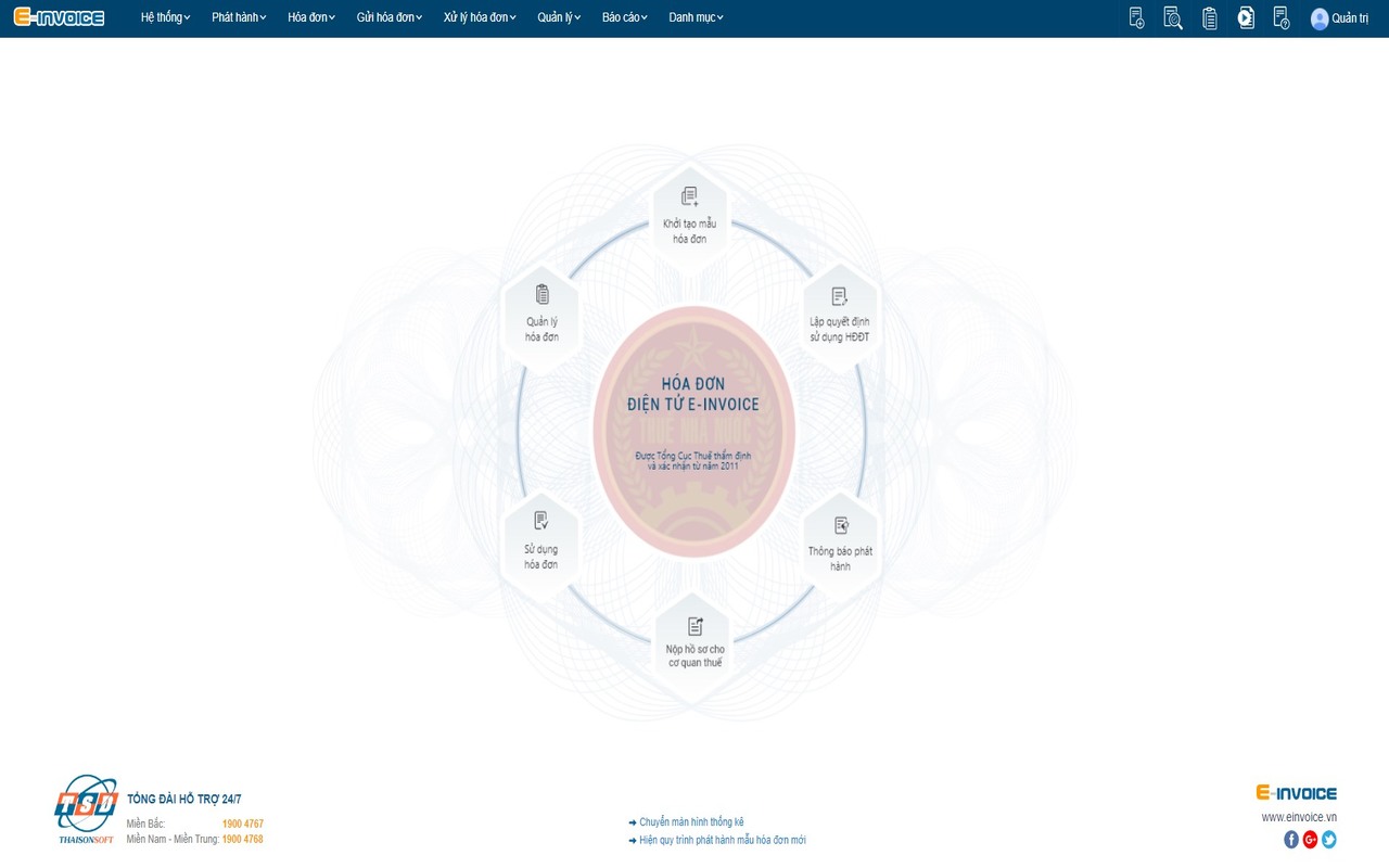 Einvoice Signing插图