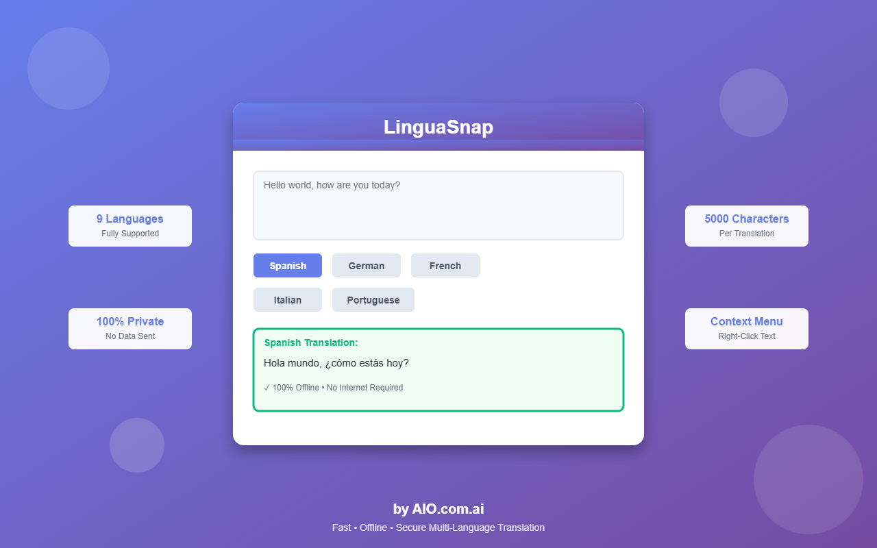 LinguaSnap插图 LinguaSnap插图