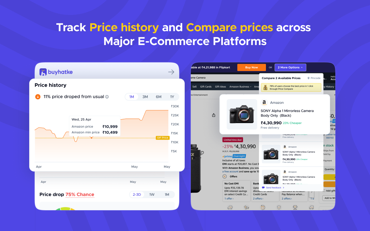 Buyhatke插图 Buyhatke插图