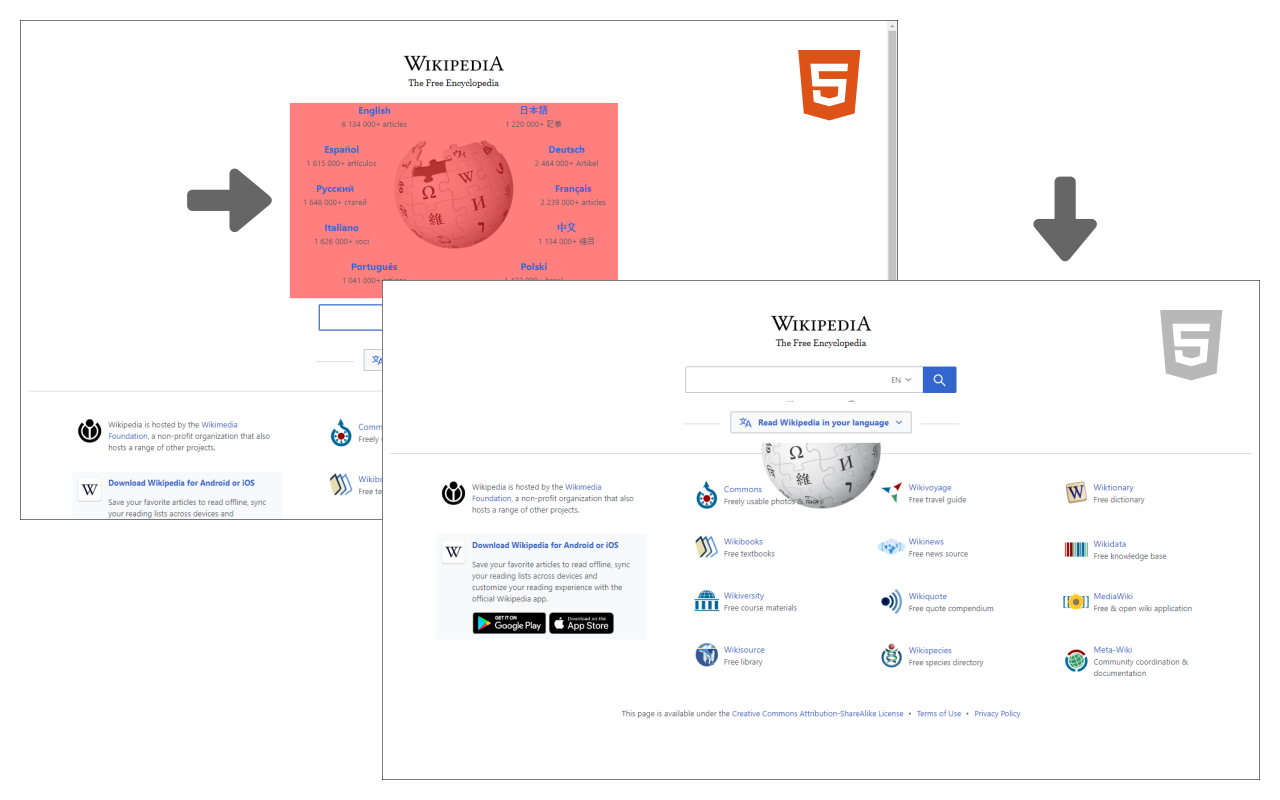 Remove HTML Elements插图 Remove HTML Elements插图