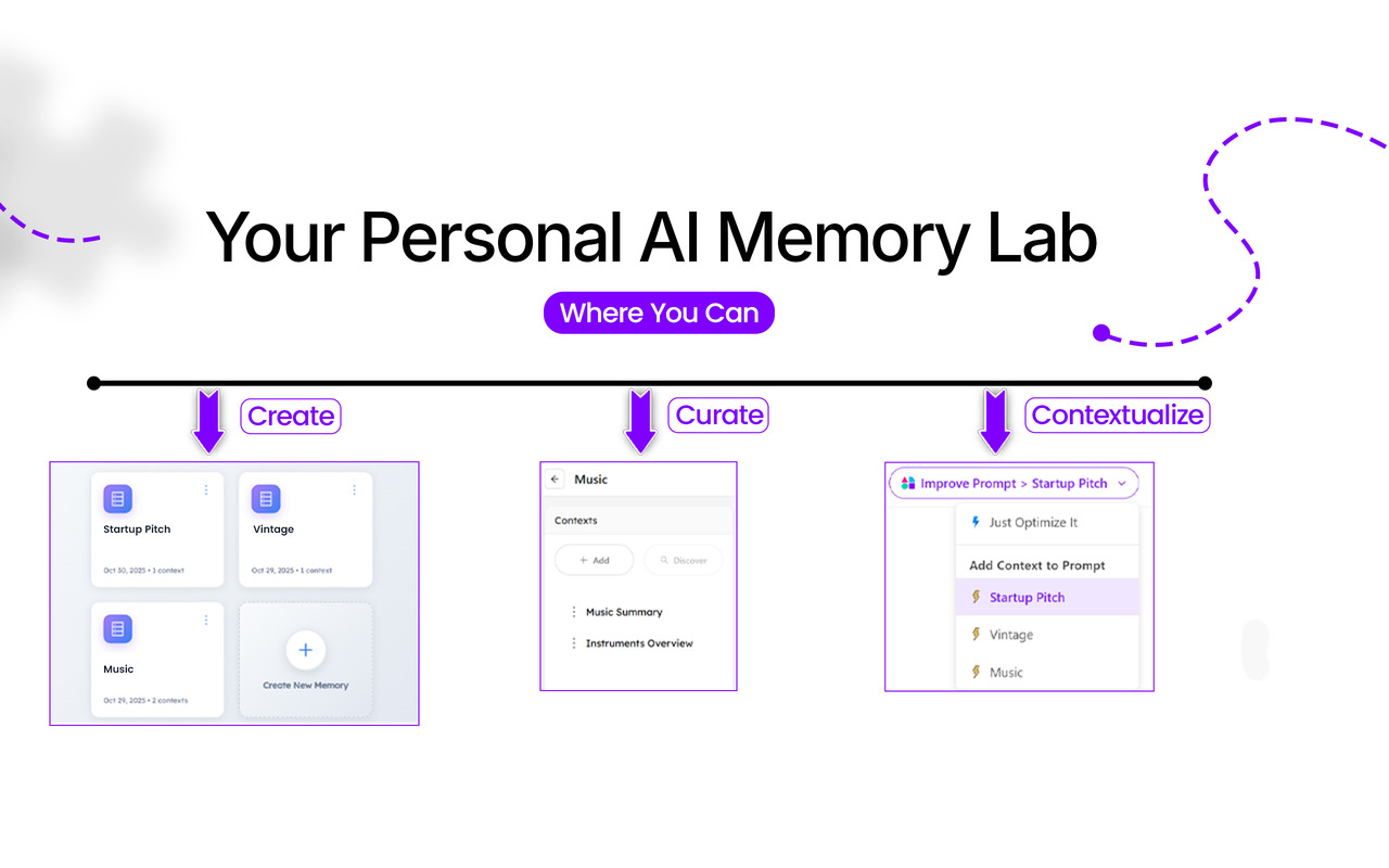 AI Context Flow插图 AI Context Flow插图