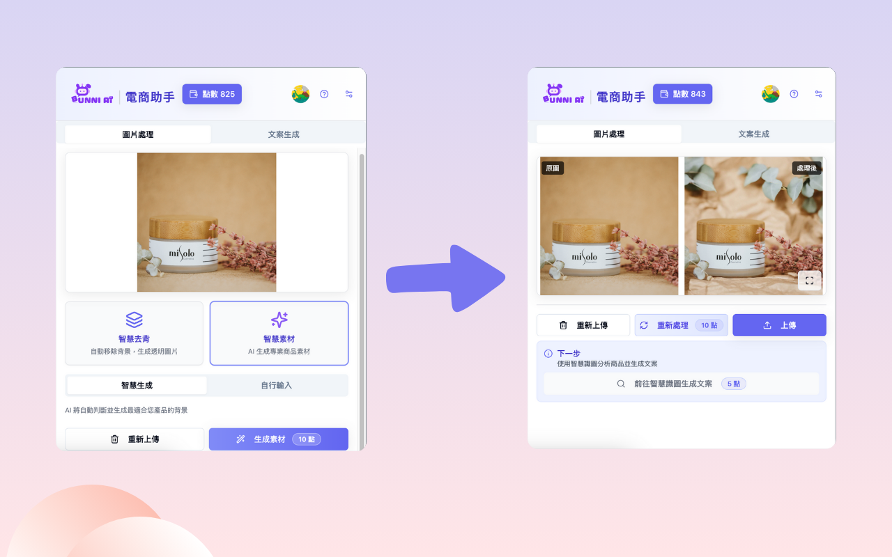 Bunni AI插图