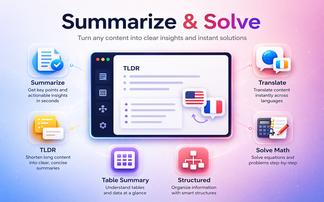 DeepRead AI: Web Summarizer & Response Generator插图