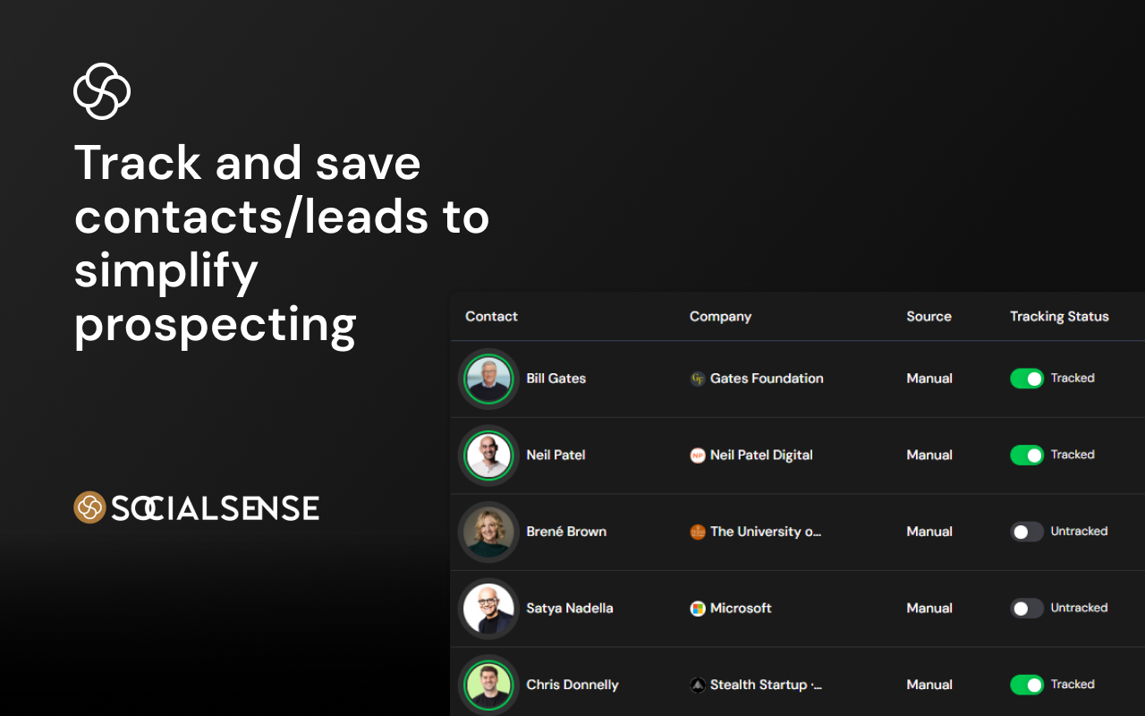 SocialSense – Content & Lead Tracking插图 SocialSense – Content & Lead Tracking插图