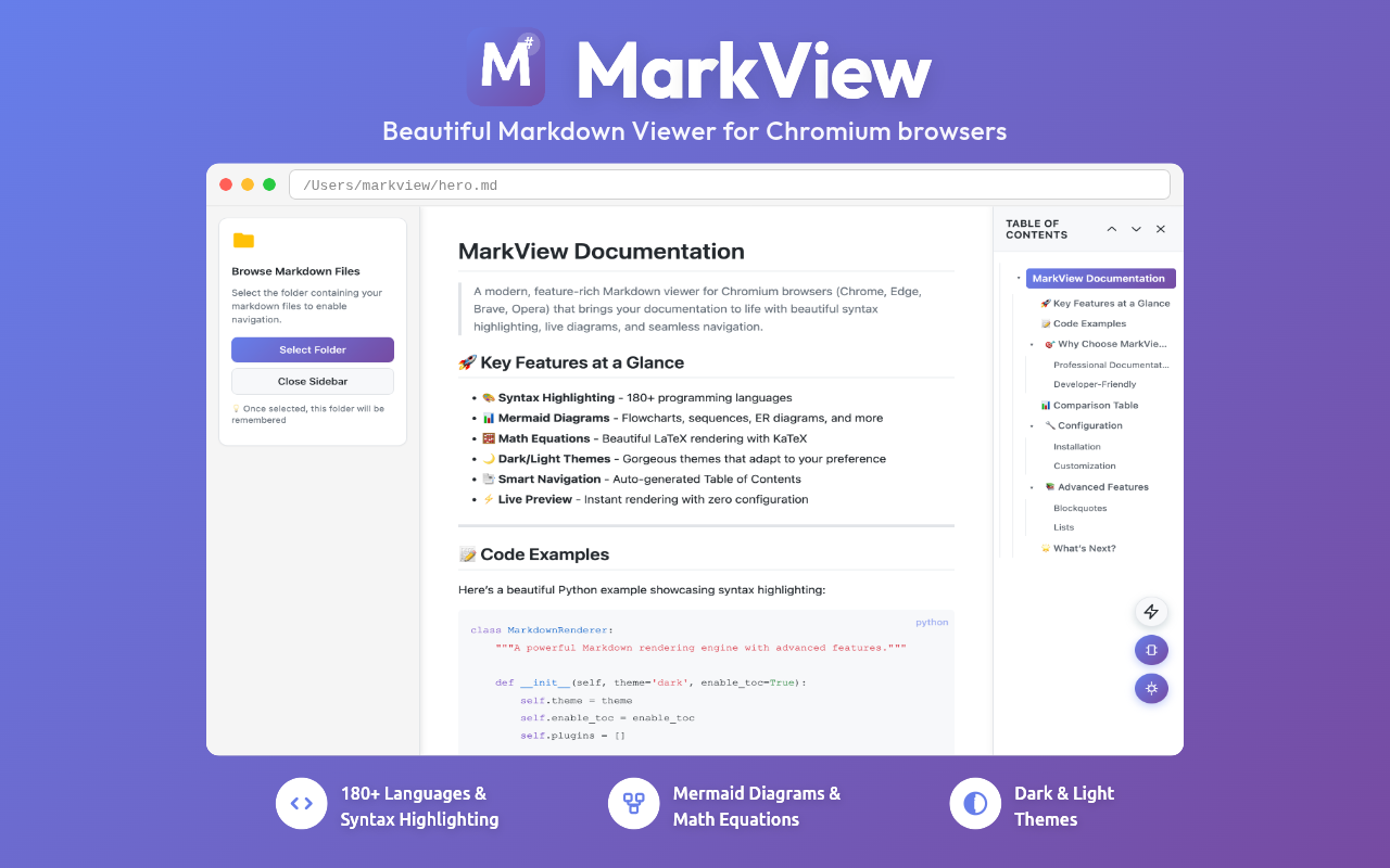 MarkView插图 MarkView插图