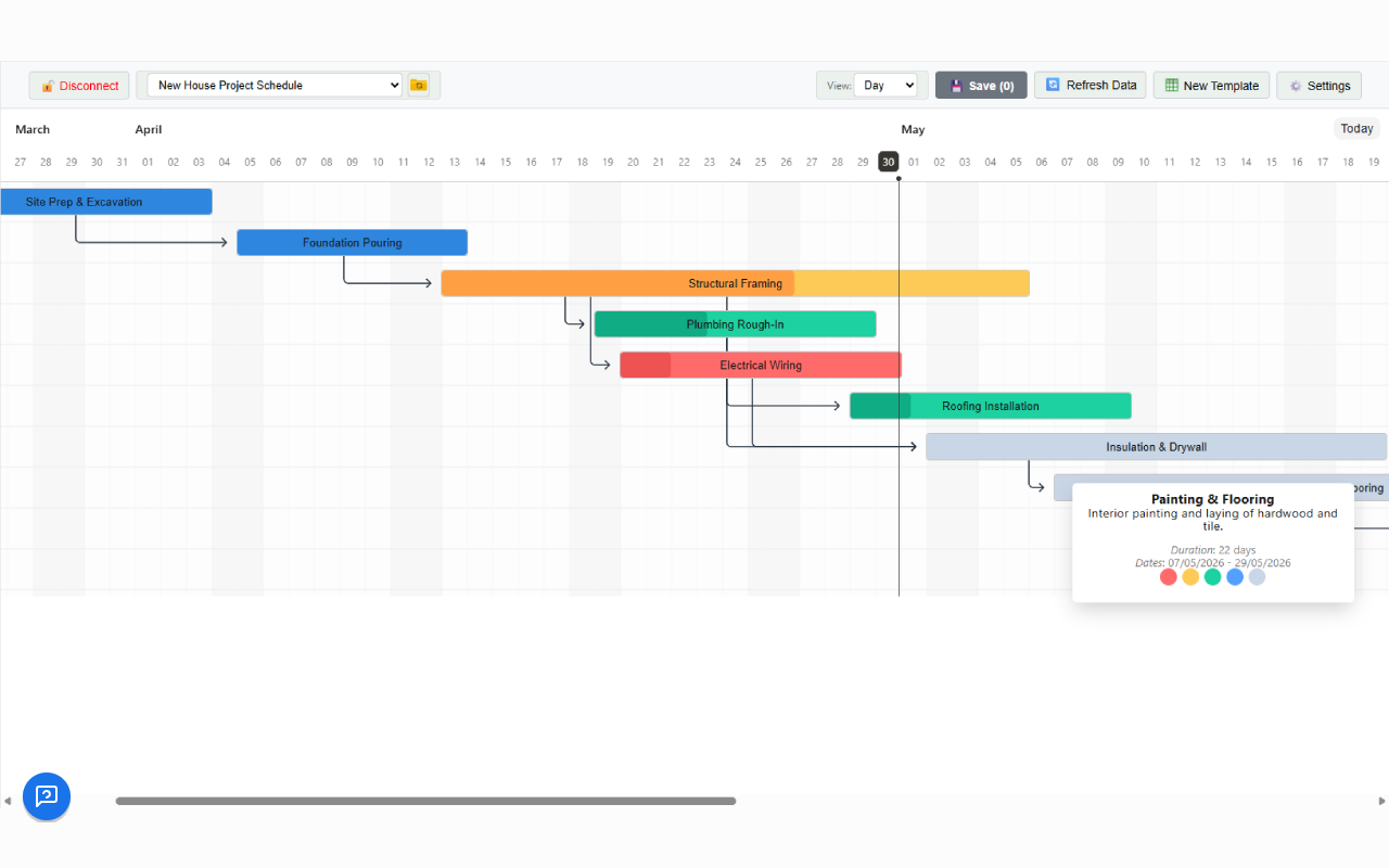 VPM Gantt↔Sheet插图 VPM Gantt↔Sheet插图
