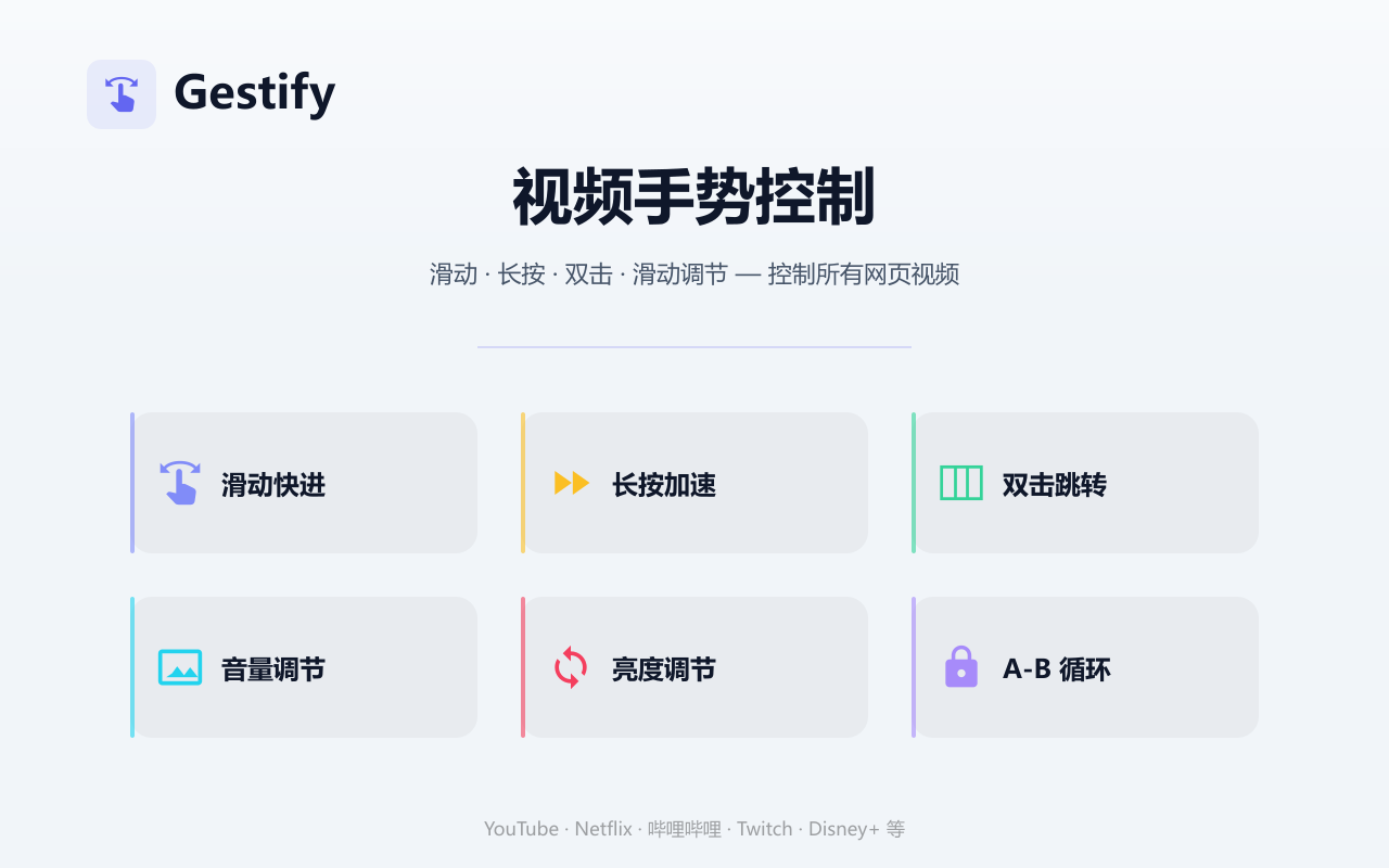 Gestify – 视频手势控制 | 倍速、快进快退、音量与亮度调节插图 Gestify – 视频手势控制 | 倍速、快进快退、音量与亮度调节插图