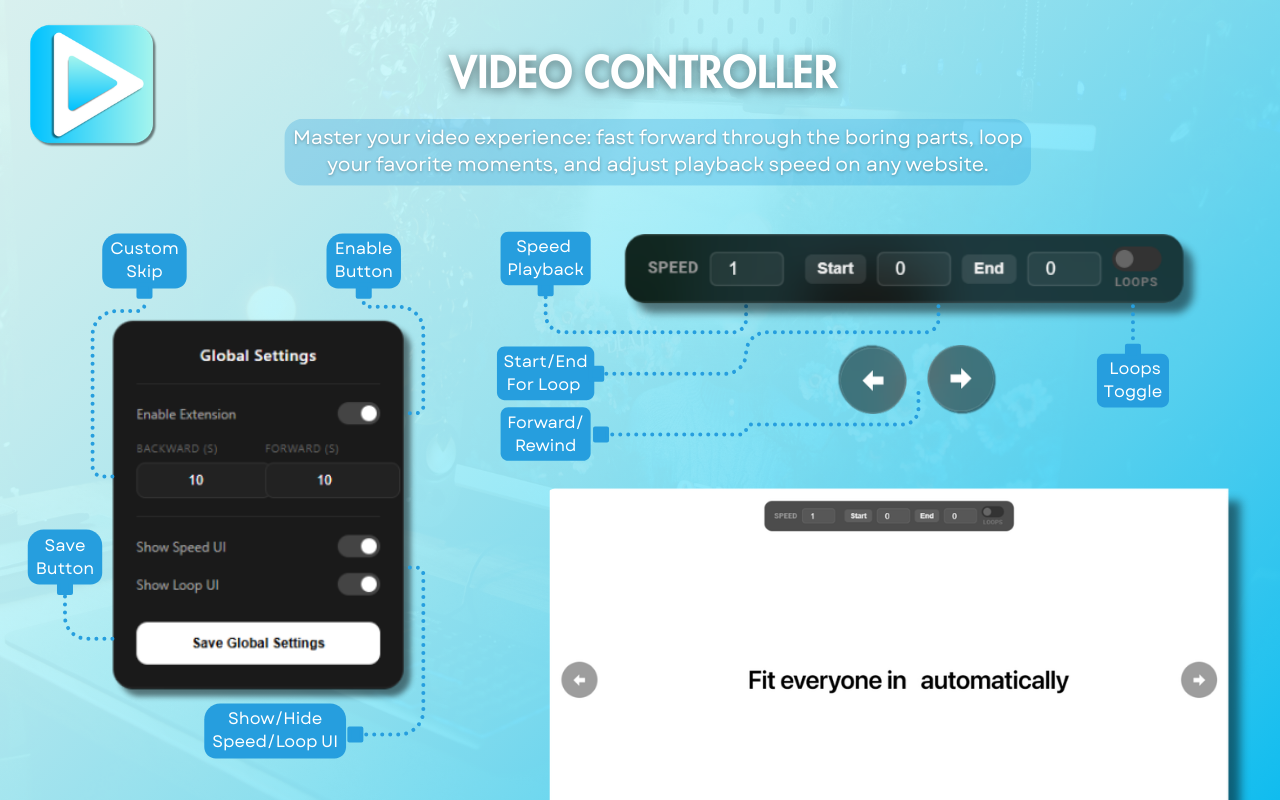 Video Fast Forward, Speed & Loop Controller插图