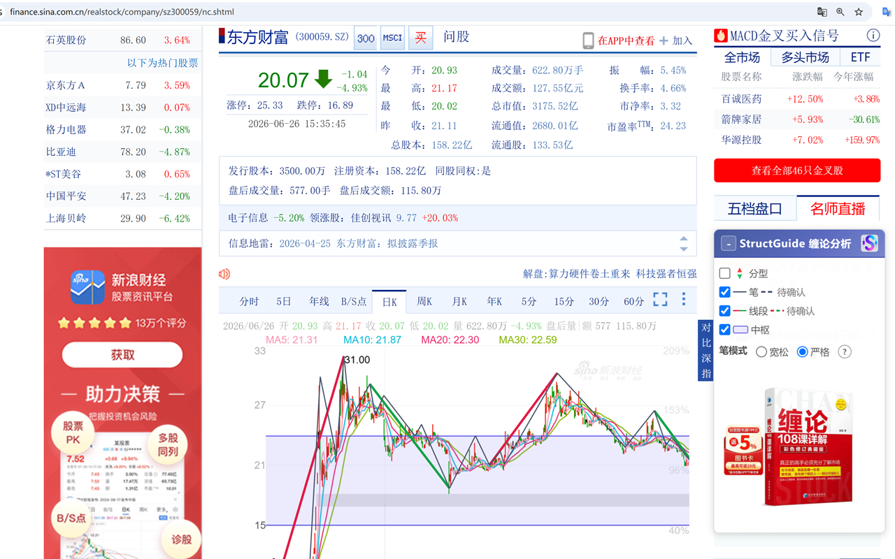 Structure Guide for Markets (缠论分析助手)插图