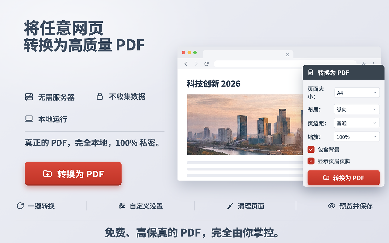 Convert: Web to PDF — 一键保存任意网页为 PDF插图 Convert: Web to PDF — 一键保存任意网页为 PDF插图