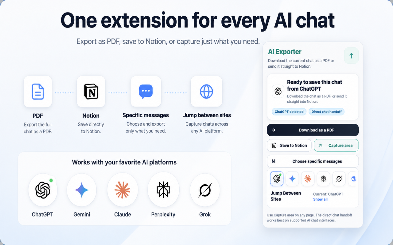 AI 聊天导出器 - Brand Armor AI插图 AI 聊天导出器 - Brand Armor AI插图