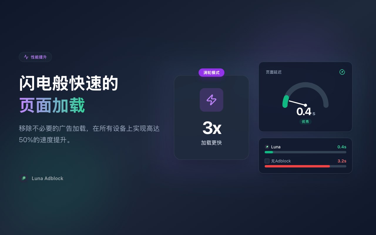 Luna Adblock插图 Luna Adblock插图