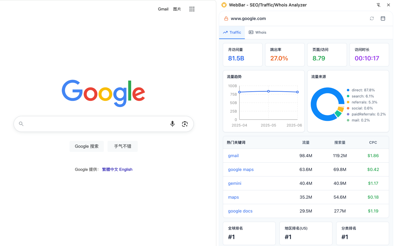 WebBar - Website Analytics & SEO Toolkit插图